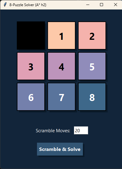 8-Puzzle AI Solver